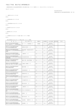 信濃川水系土地改良調査管理事務所（平成27年2月10日）（PDF：15KB）