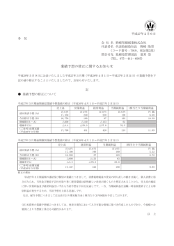 業績予想の修正に関するお知らせ