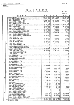 20．桂川福祉会（財務諸表） [PDFファイル／986KB]