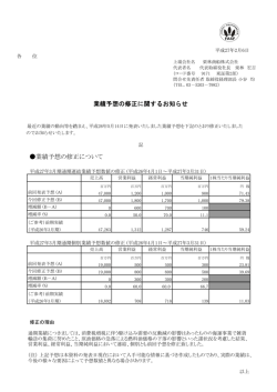 業績予想の修正について 業績予想の修正に関するお知らせ