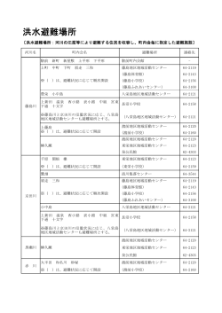 藤島地域の洪水避難場所 （PDF：73KB）
