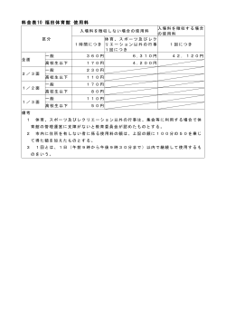 福田体育館料金表 （PDF 56.0KB）