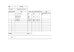 癌種 婦人科癌 プロトコル名 q3wCBDCA+q3wPTX（TC) 抗癌剤と支持