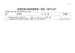 耐震診断未実施建築物一覧表（東村山市）