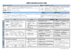 自転車等総合計画概要版（案）（PDF 326.5KB）