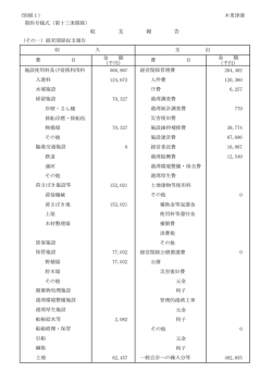 （木更津港）（PDF：61KB）