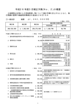 平成26年度 3月補正予算NO.2の概要（PDF形式 45.0KB）