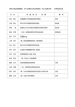 出席者名簿（PDF：101KB）