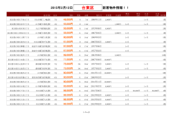 【2015/02/12】台東区新着物件リスト