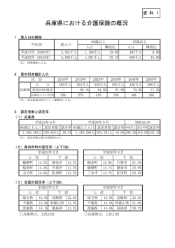 本県の介護保険の状況（PDF：67KB）
