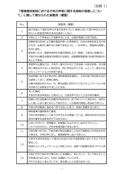 （別紙 1）