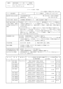 リコール届出一覧表