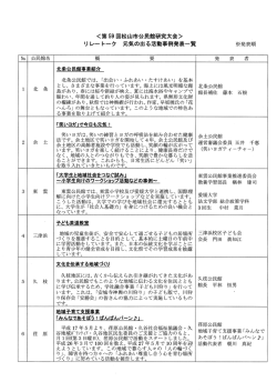 リレートーク発表一覧（PDF：108KB）