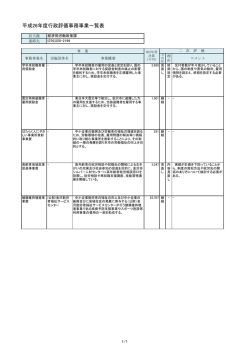 労働政策課 （PDF形式：64kbyte）