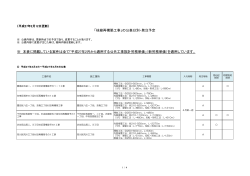 枝線再構築工事