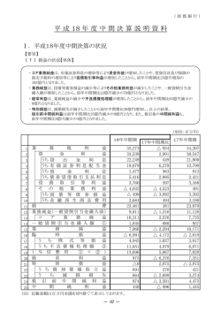 （中間期）決算説明資料