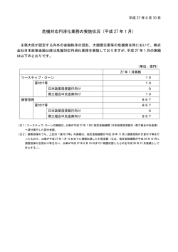 危機対応円滑化業務の実施状況（平成 27 年1月）