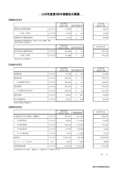 H26年度第3四半期報告の概要
