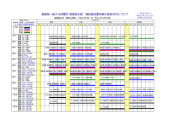 福島第一原子力発電所陸側遮水壁 凍結管設置作業の進捗