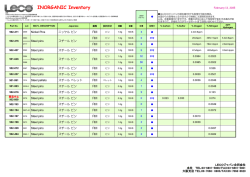 標準物質カタログ（PDF）をダウンロードする
