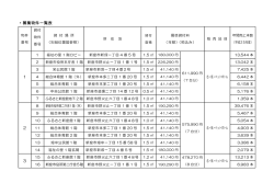 募集物件一覧表 （別ウィンドウ・PDFファイル・534KB）