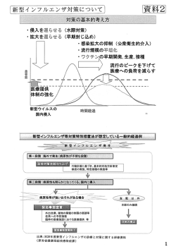 資料2（PDF：882KB）