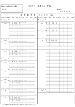 ＜果実＞ 主要品目 市況