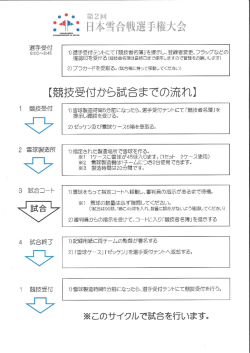 競技受付から試合までの流れ