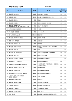 参加企業一覧