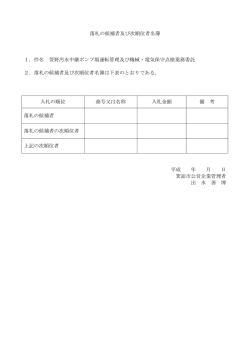 落札の候補者及び次順位者名簿 1．件名 萱野汚水中継ポンプ