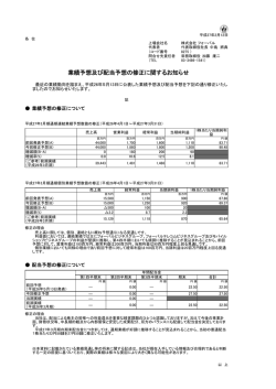 業績予想及び配当予想の修正に関するお知らせ