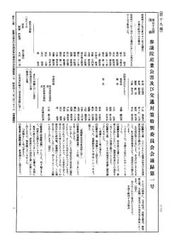 第55回 参議院 産業公害及び交通対策特別委員会 昭和42年2月21日