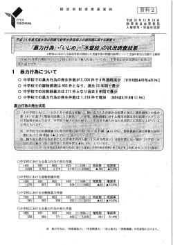 資料2 - 横浜市