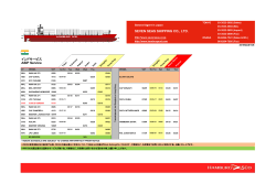 SEVEN SEAS SHIPPING CO., LTD. インドサービス ASIP Service