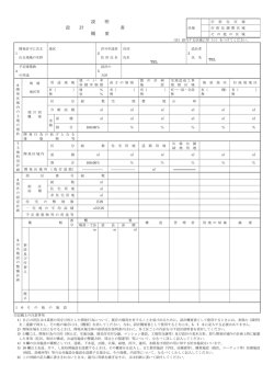 設計説明・概要書様式（PDF：172KB）