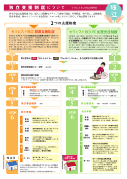 独立支援制度について