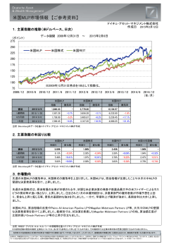 米国MLP市場情報 【ご参考資料】