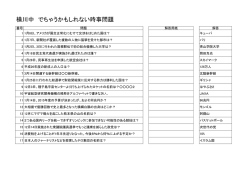 横川中時事予想問題をアップロードしました。