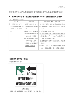 協議会報告書の補足（平成26年11月28日）