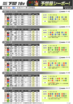 2/15(日) スカパー！杯【2日目】 おはよう戦 ふく