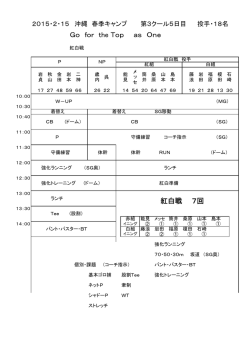 Go for the Top as One 紅白戦 7回