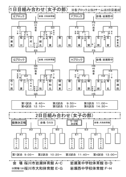 女子組合せ