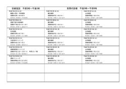 初療施設 午前9時～午後5時 夜間の診療 午後5時～午前9時