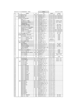 平成27年2月12日現在