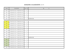 資料1 保育短時間に係る保育時間帯について