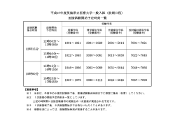 12時30分～ 13時30分 1001～1021 3001～3029 5001～5014 7001