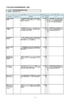 観光交流課 （PDF形式：62kbyte）