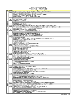 H26年度経営学科卒業論文題目 [PDFファイル／193KB]