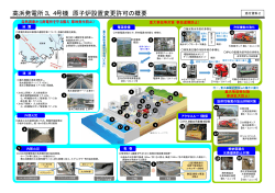 高浜発電所3、4号機 原子炉設置変更許可の概要[PDF 191.85KB]