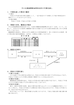 中小企業振興資金特別会計の中期見通し 1．中期見通しの策定
